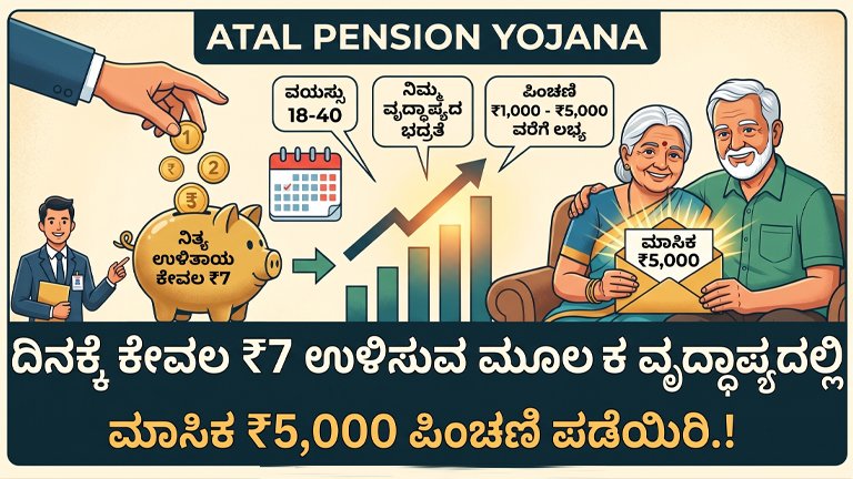 Atal Pension Yojana 2026