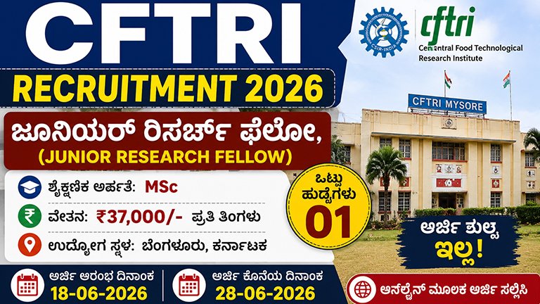 CFTRI Recruitment 2026