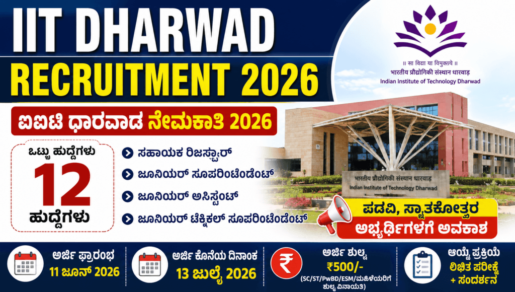 IIT Dharwad Recruitment 2026