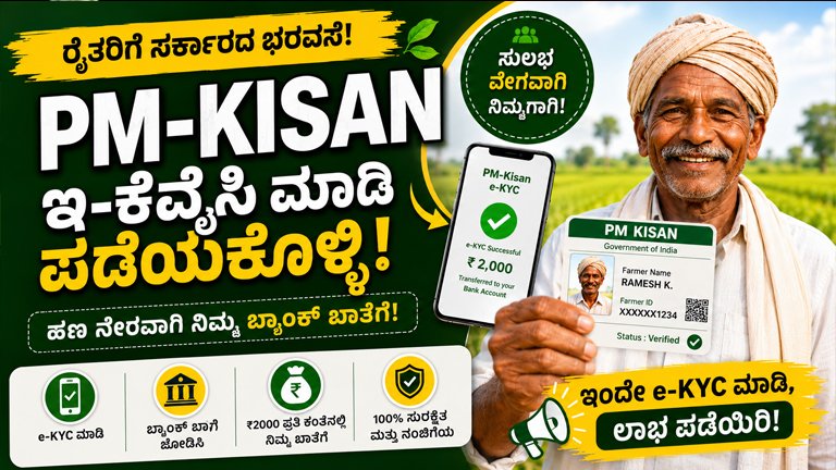 PM Kisan Farmer ID mandatory
