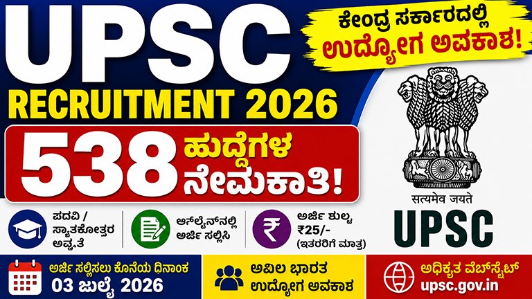 ಗೃಹರಕ್ಷಕ ದಳ ಕರ್ನಾಟಕ ನೇಮಕಾತಿ 2026