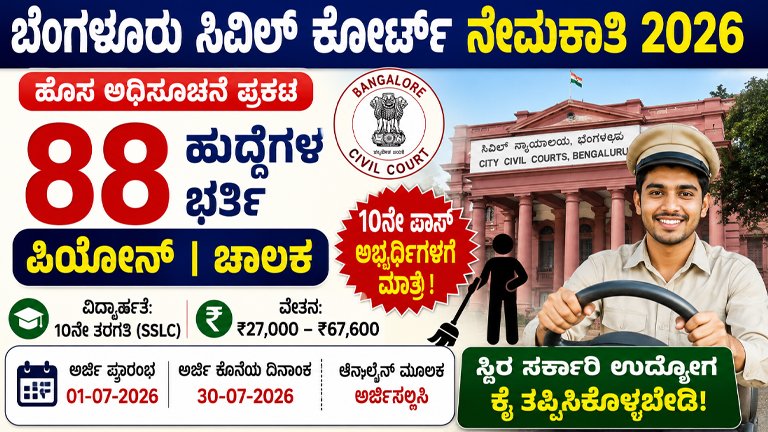 ಬೆಂಗಳೂರು ಸಿವಿಲ್ ಕೋರ್ಟ್ ನೇಮಕಾತಿ 2026