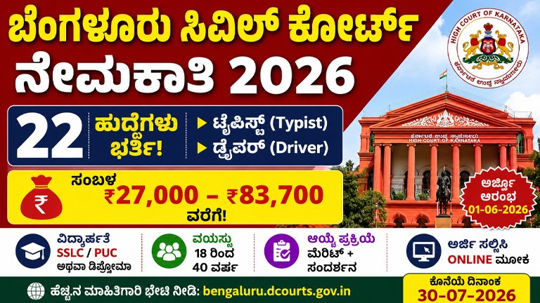 ಬೆಂಗಳೂರು ಸಿವಿಲ್ ಕೋರ್ಟ್ ನೇಮಕಾತಿ 2026