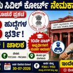 ಭಾರತೀಯ ಅಂಚೆ ಇಲಾಖೆ ನೇಮಕಾತಿ 2026