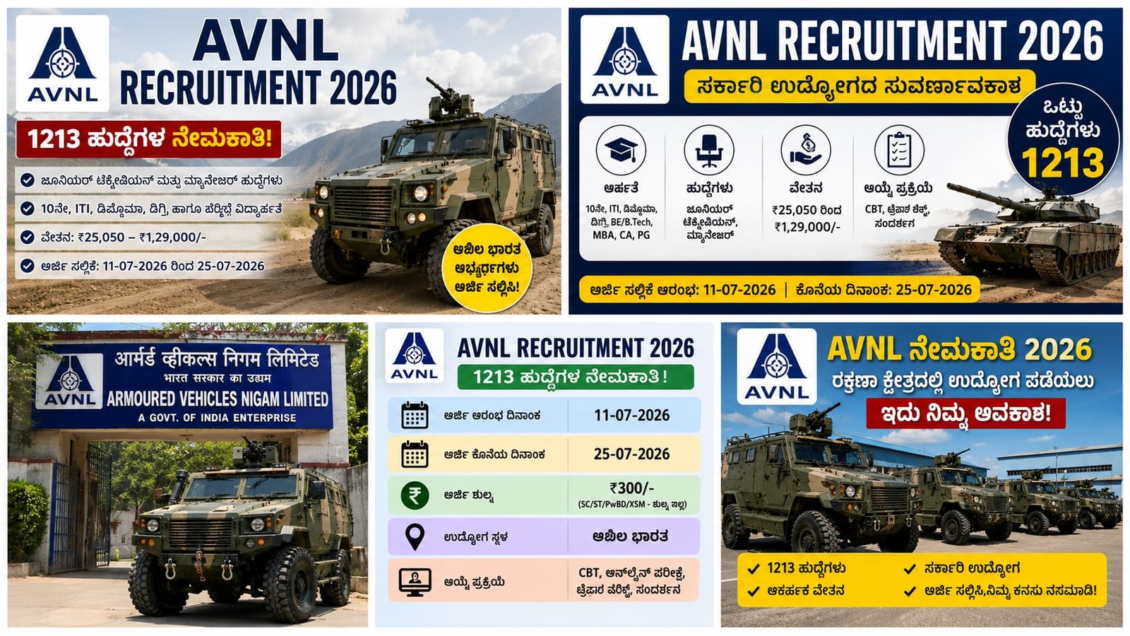 AVNL Recruitment 2026