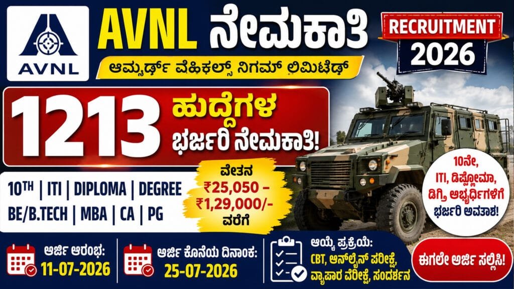 AVNL Recruitment 2026