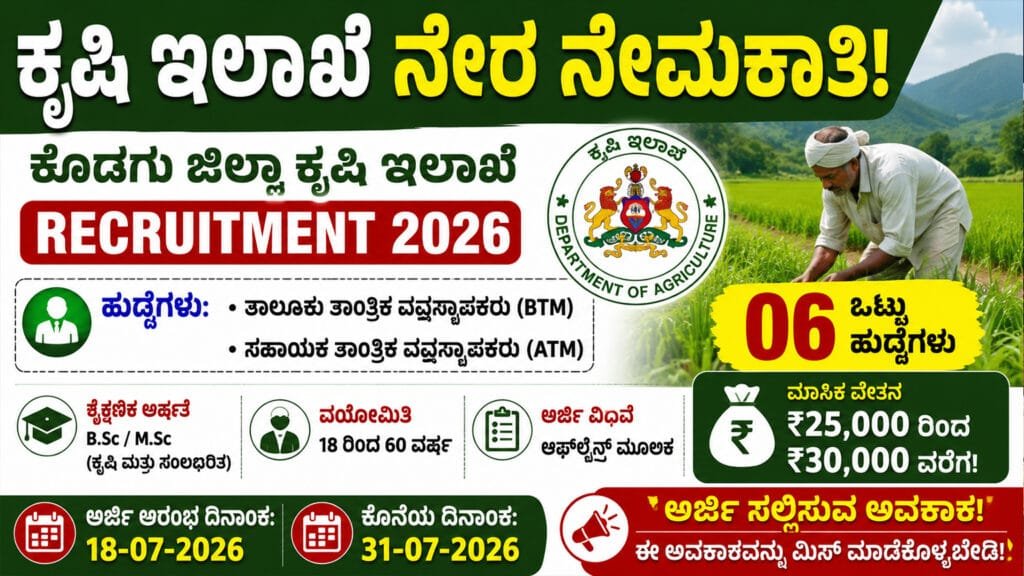 Agriculture Department Kodagu Recruitment 2026
