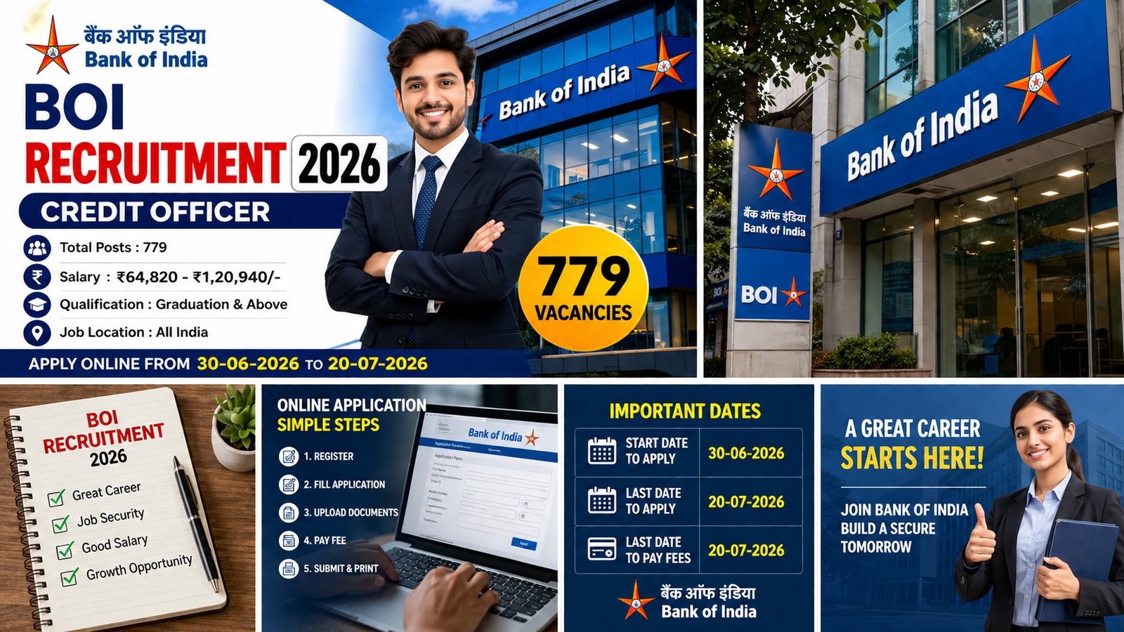 BOI Recruitment 2026