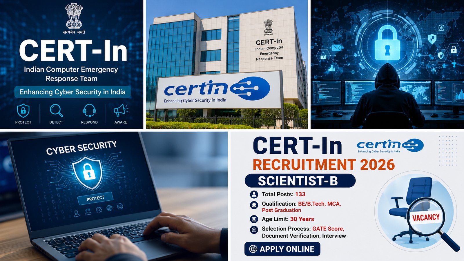CERT-In Recruitment 2026