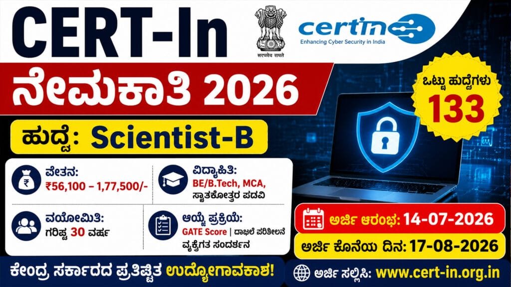 CERT-In Recruitment 2026
