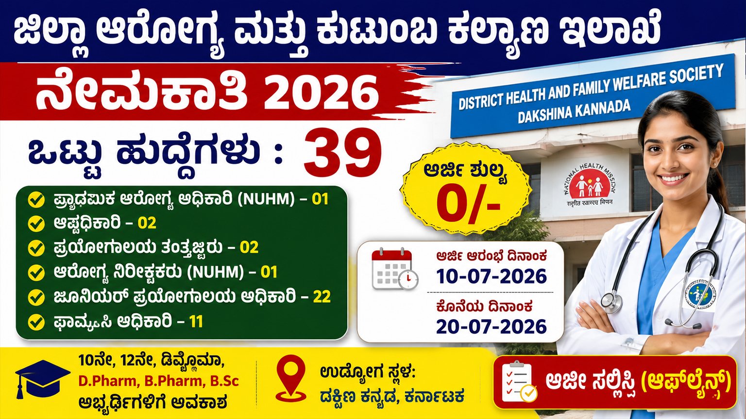 DHFWS Recruitment 2026