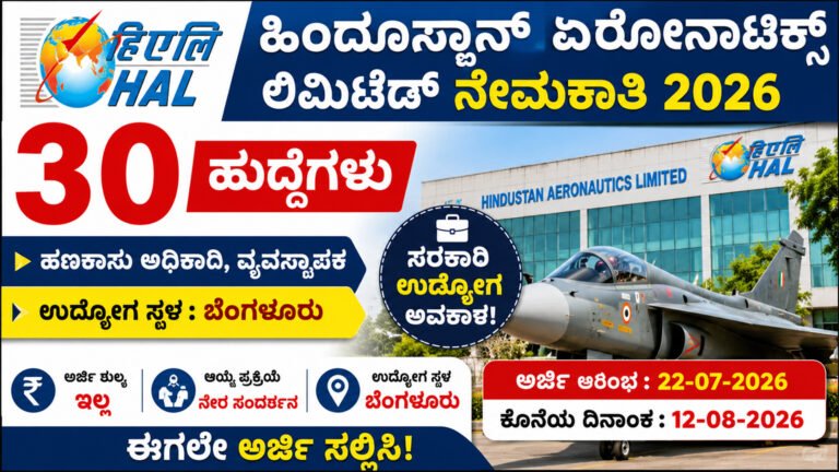 HAL India Recruitment 2026