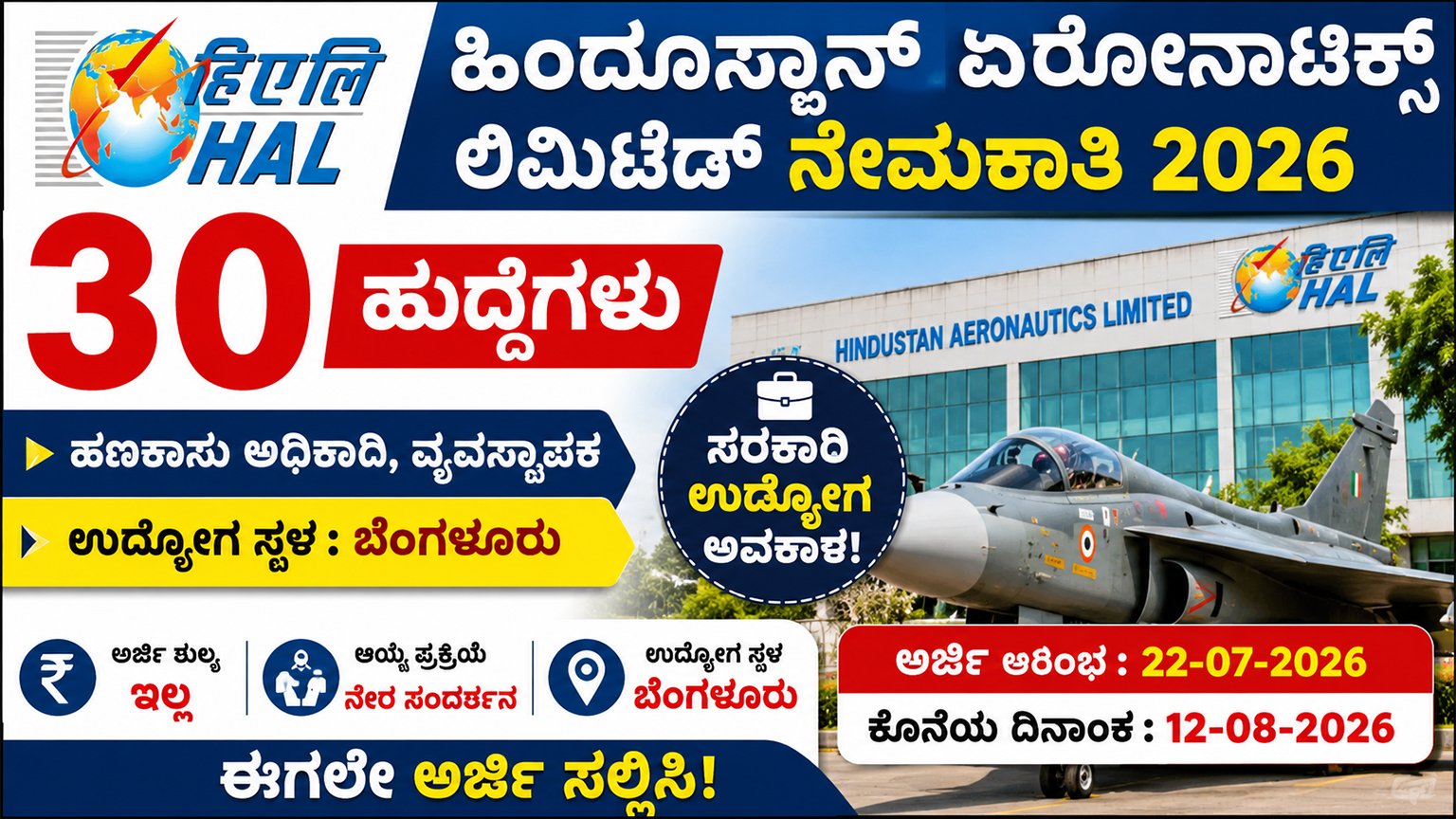 HAL India Recruitment 2026
