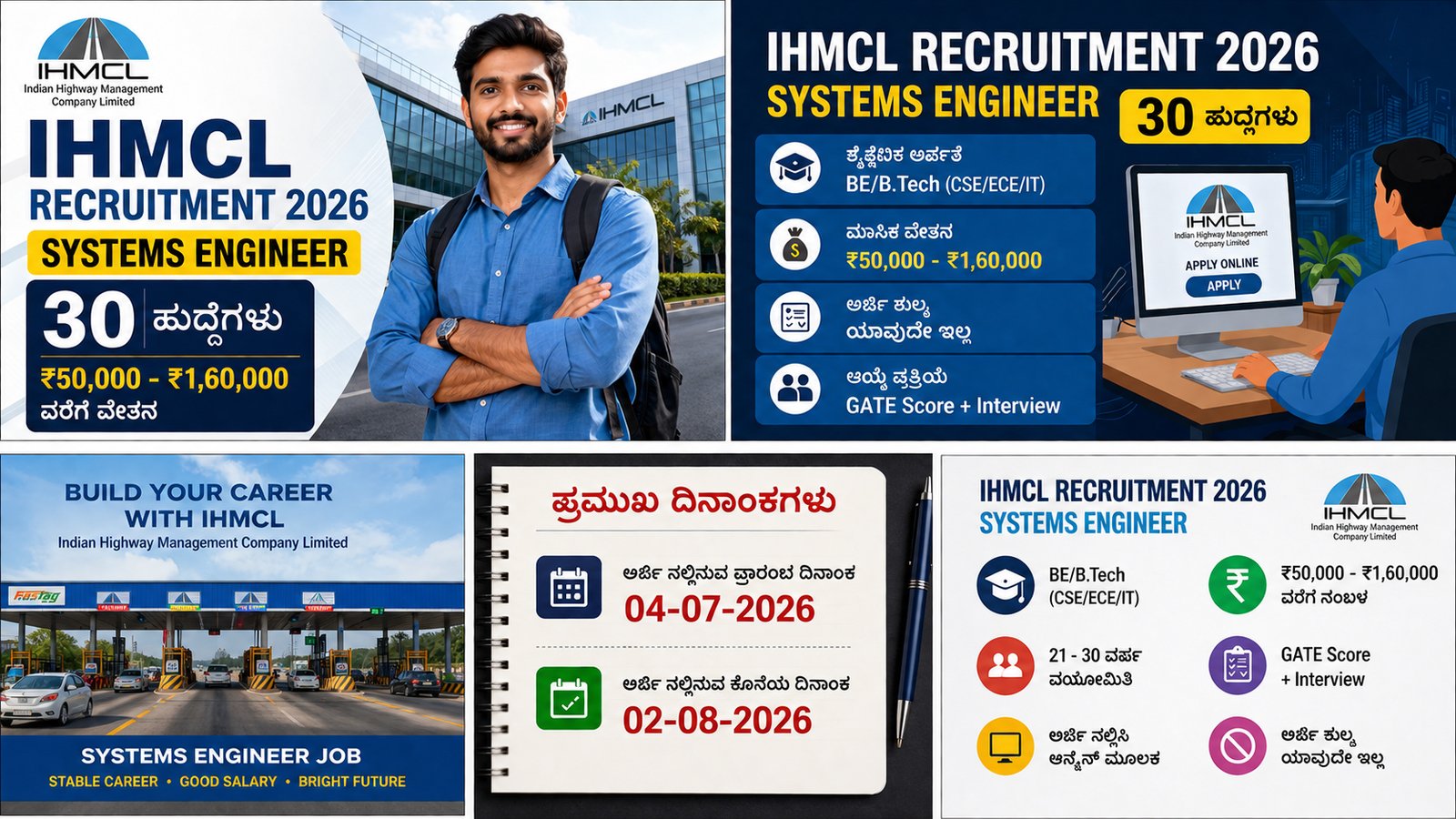 IHMCL Recruitment 2026