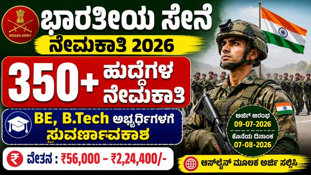 Indian Army Recruitment 2026