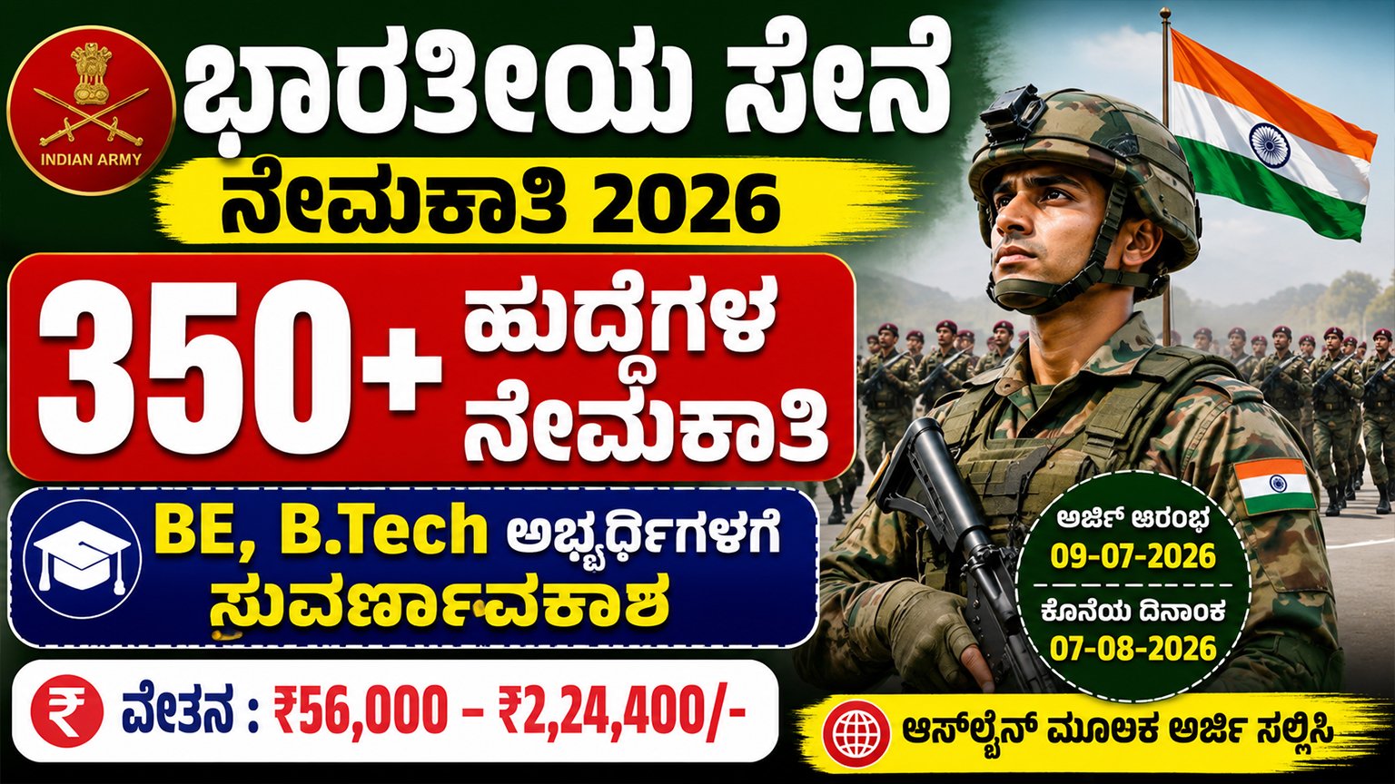 Indian Army Recruitment 2026