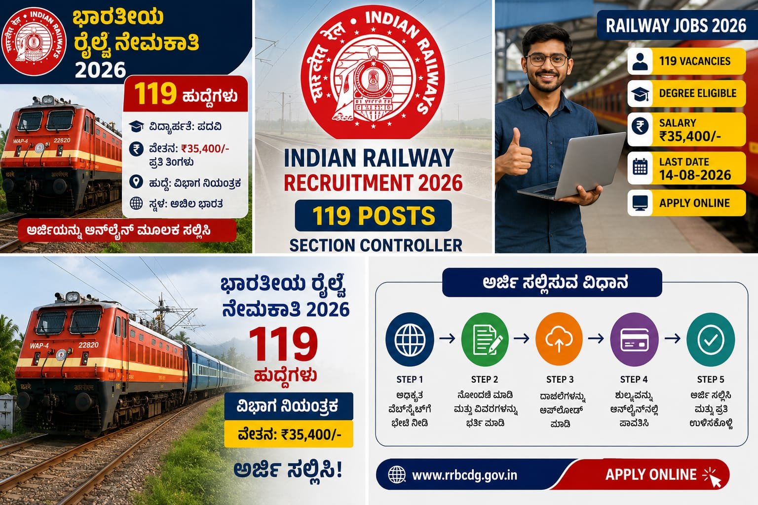 Indian Railway Recruitment 2026
