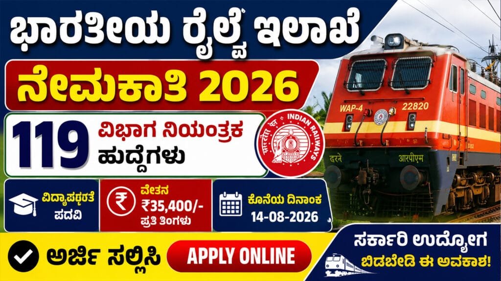 Indian Railway Recruitment 2026