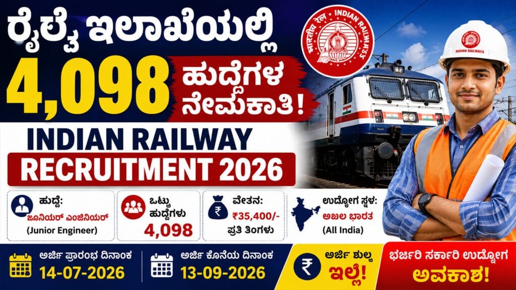Indian Railway Recruitment 2026