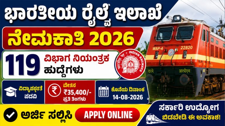Indian Railway Recruitment 2026
