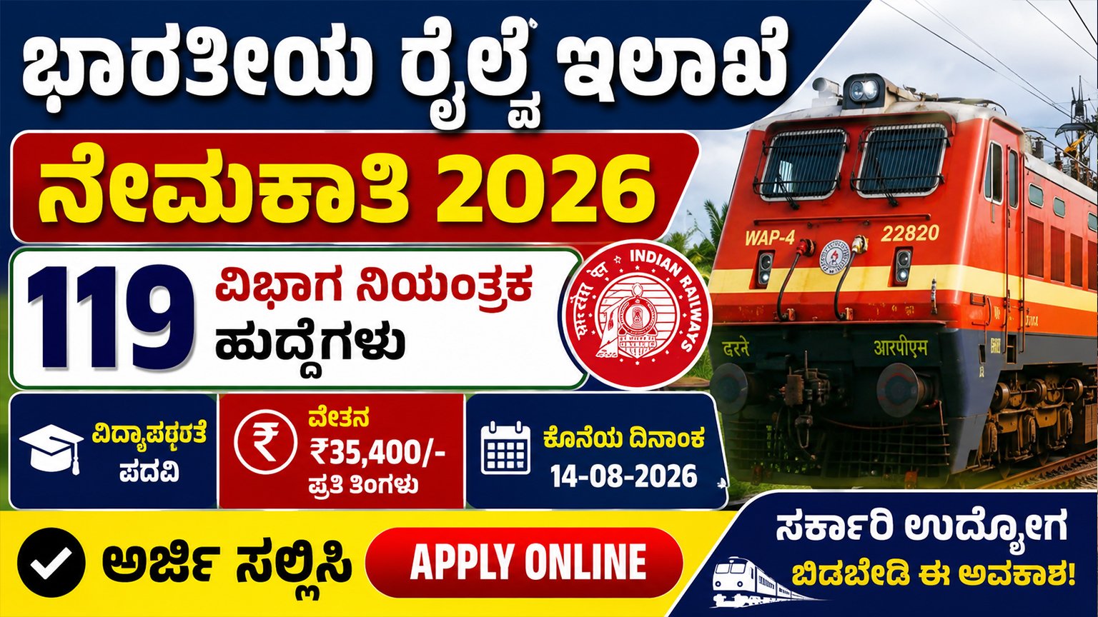 Indian Railway Recruitment 2026