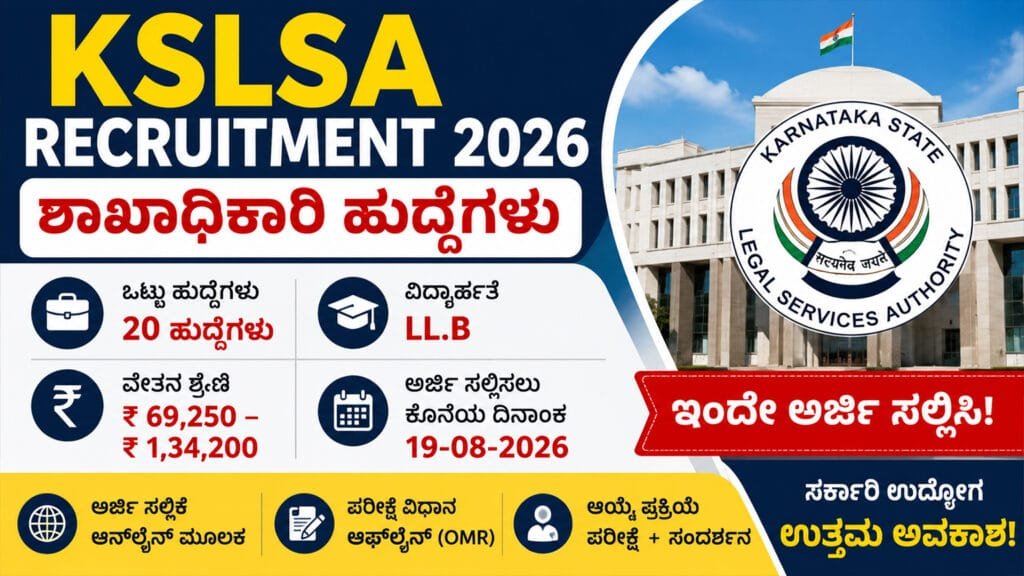 KSLSA Recruitment 2026