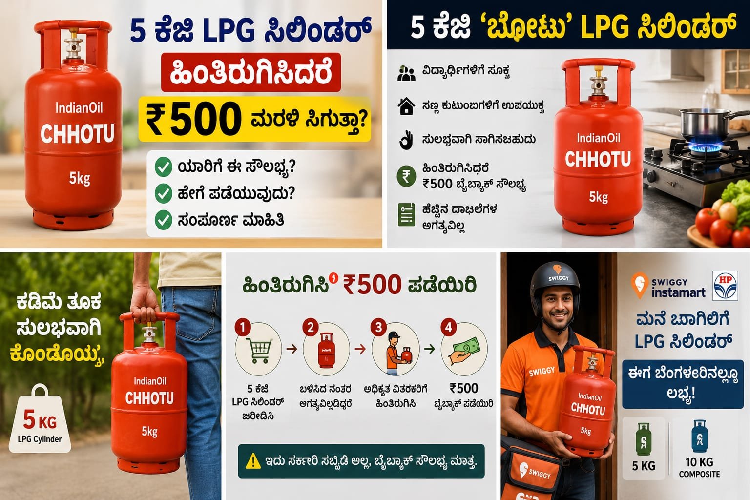 LPG Gas Cylinder