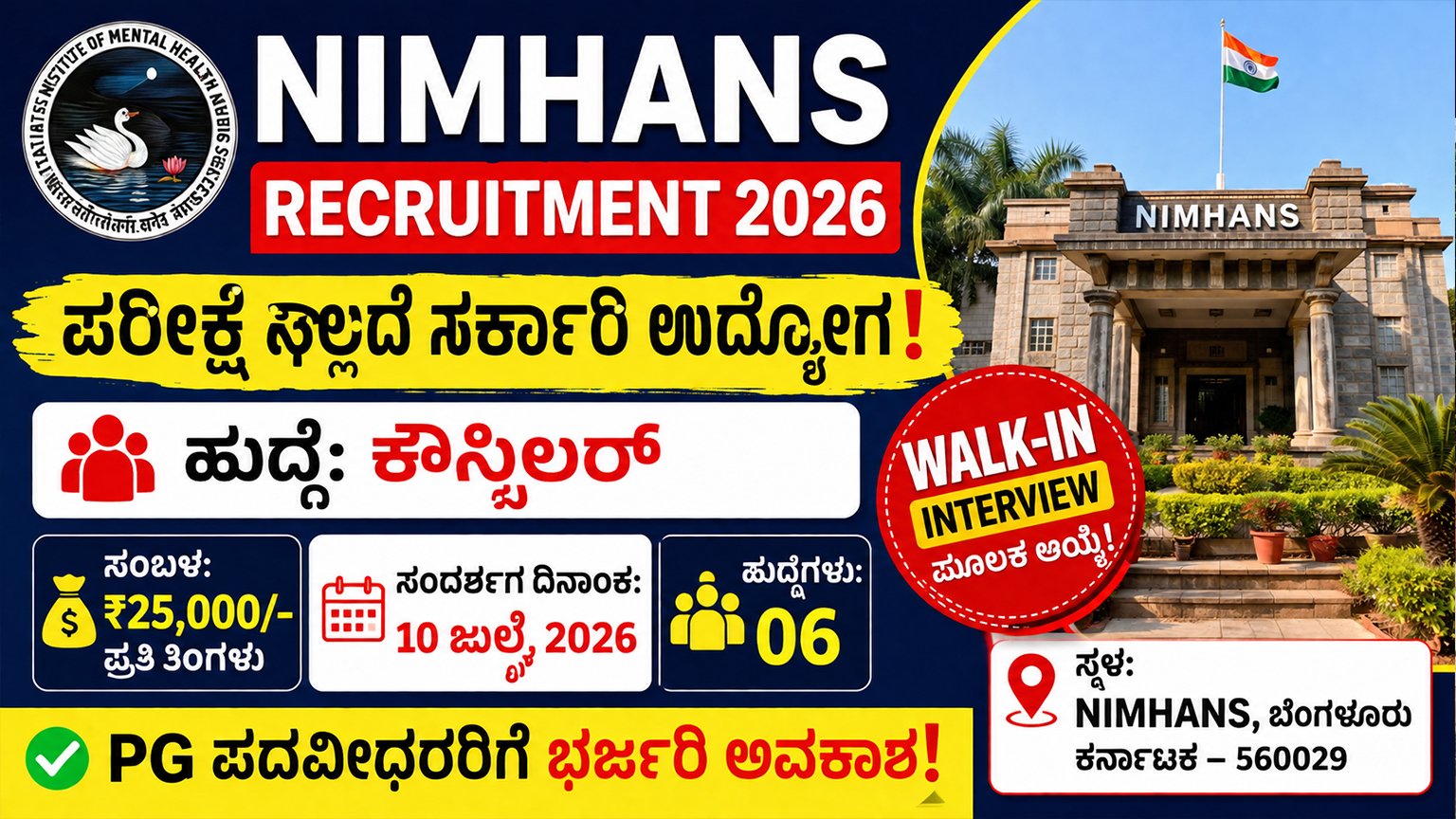 NIMHANS Recruitment 2026