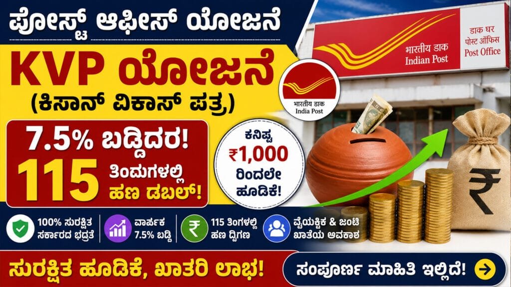 Post Office Scheme 2026