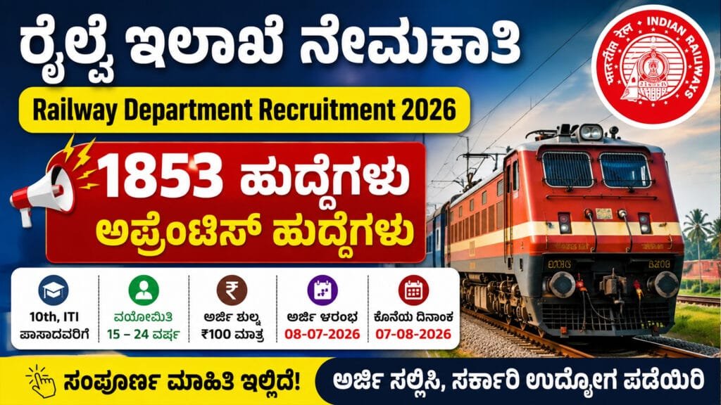 Railway Department Recruitment 2026