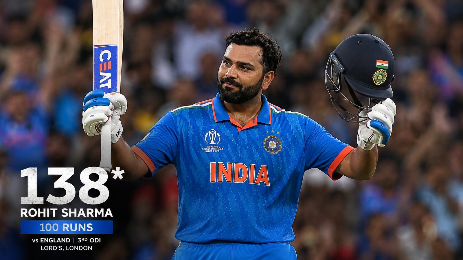 India vs England