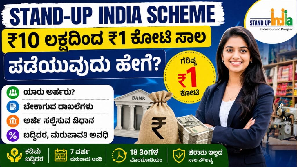 Stand-Up India Scheme 2026