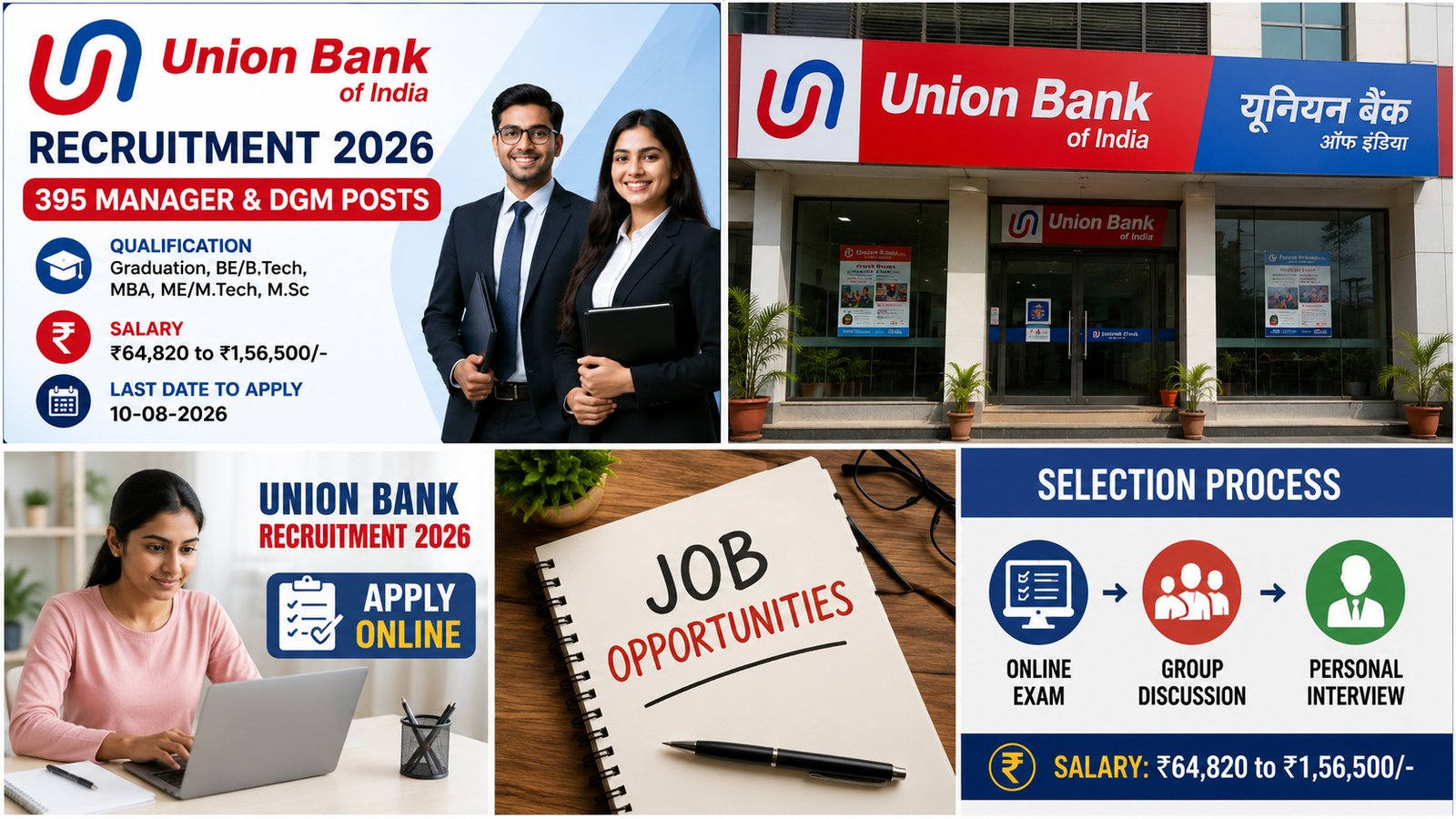 Union Bank Recruitment 2026