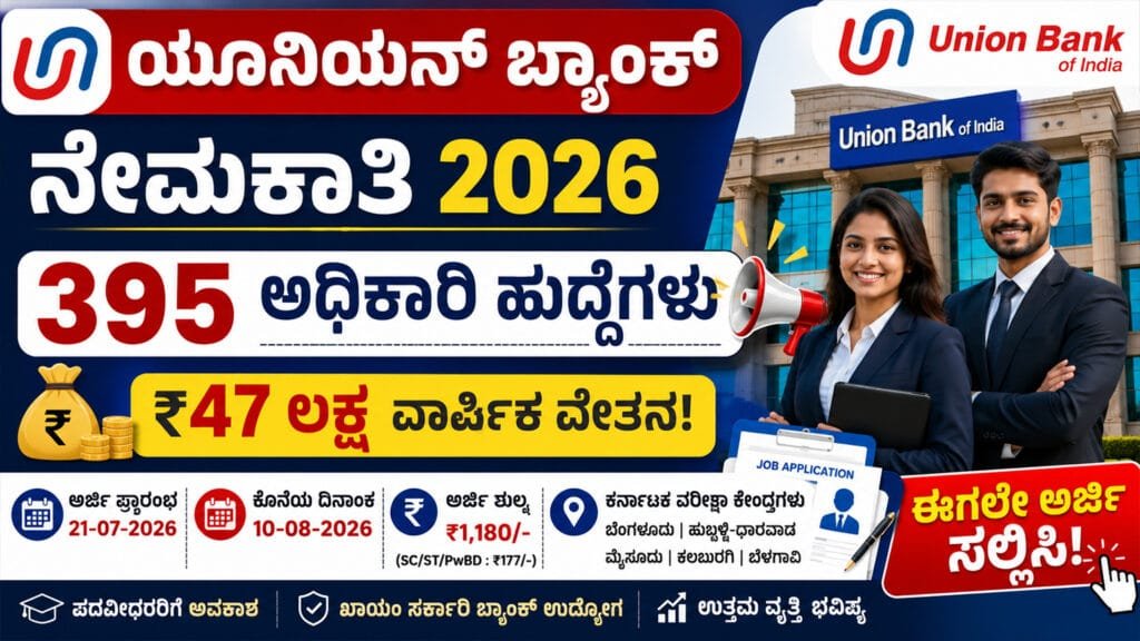Union Bank Recruitment 2026