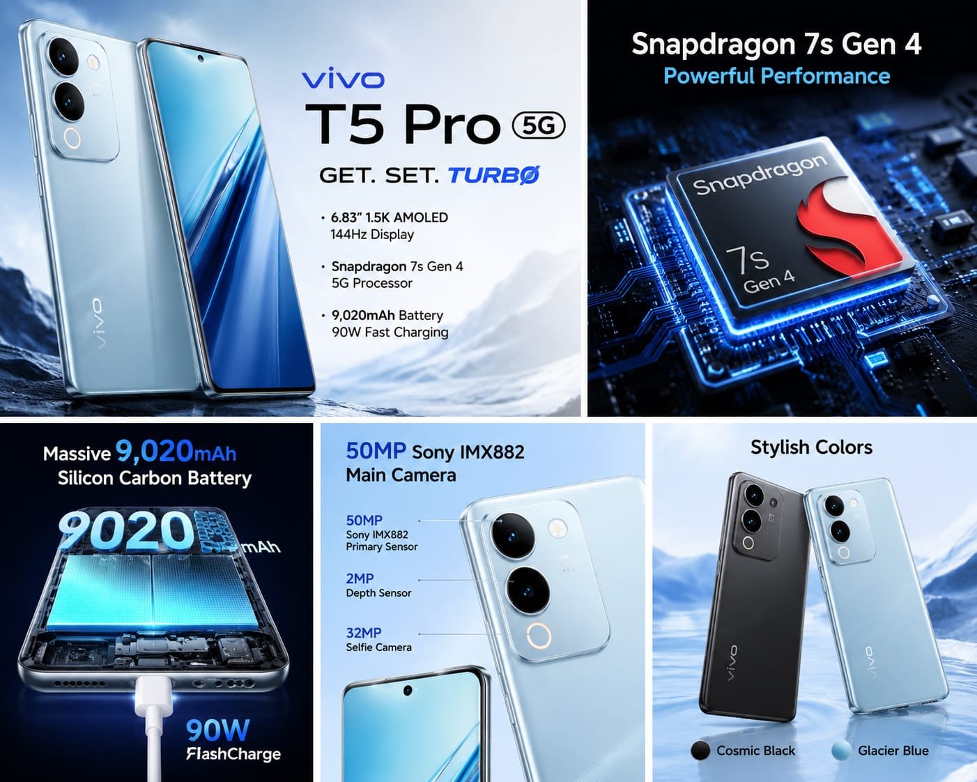 Vivo T5 Pro 5G