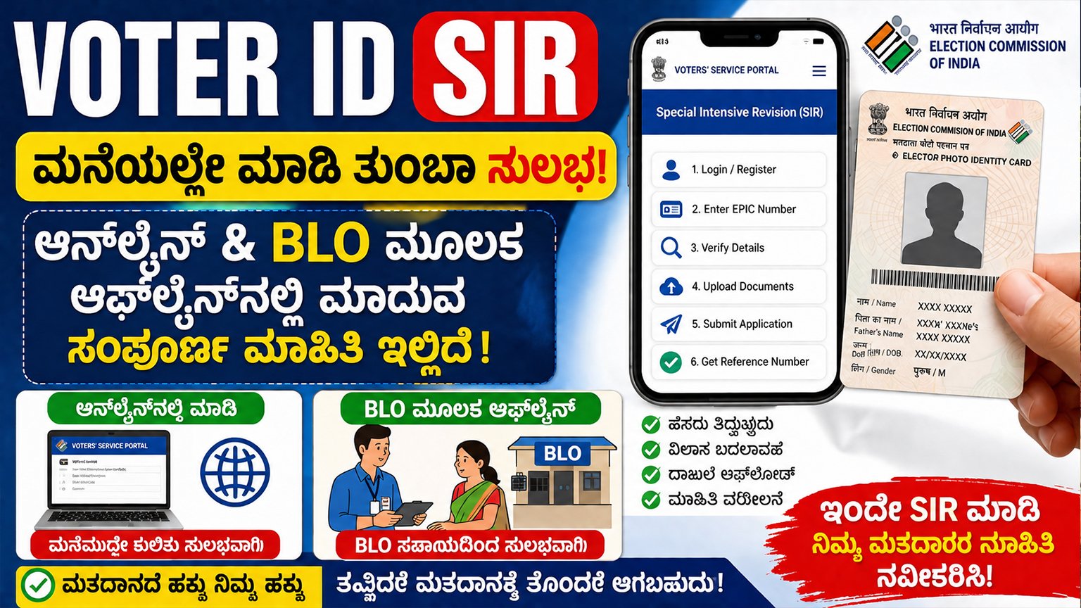 Voter ID SIR