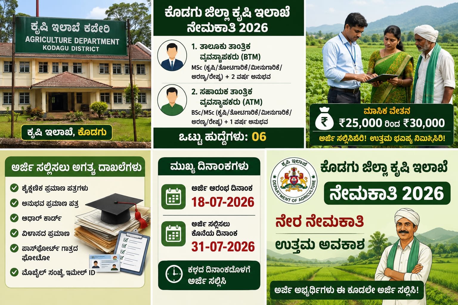 agriculture-department-kodagu-recruitment-2026
