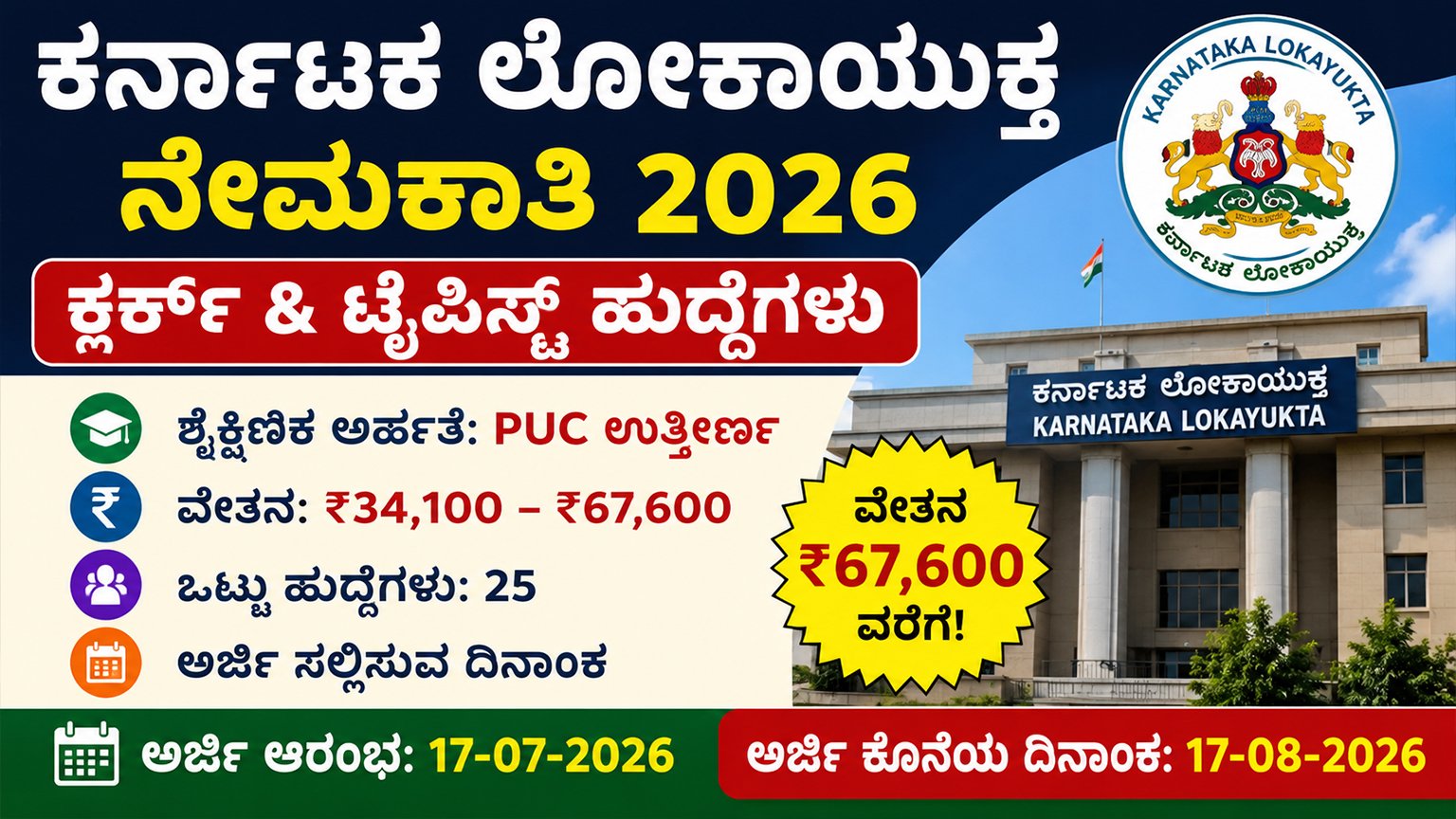 ಕರ್ನಾಟಕ ಲೋಕಾಯುಕ್ತ ನೇಮಕಾತಿ 2026