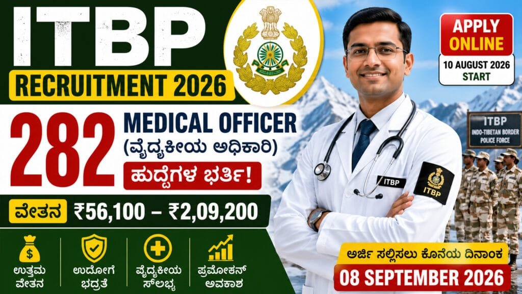 ITBP Recruitment 2026