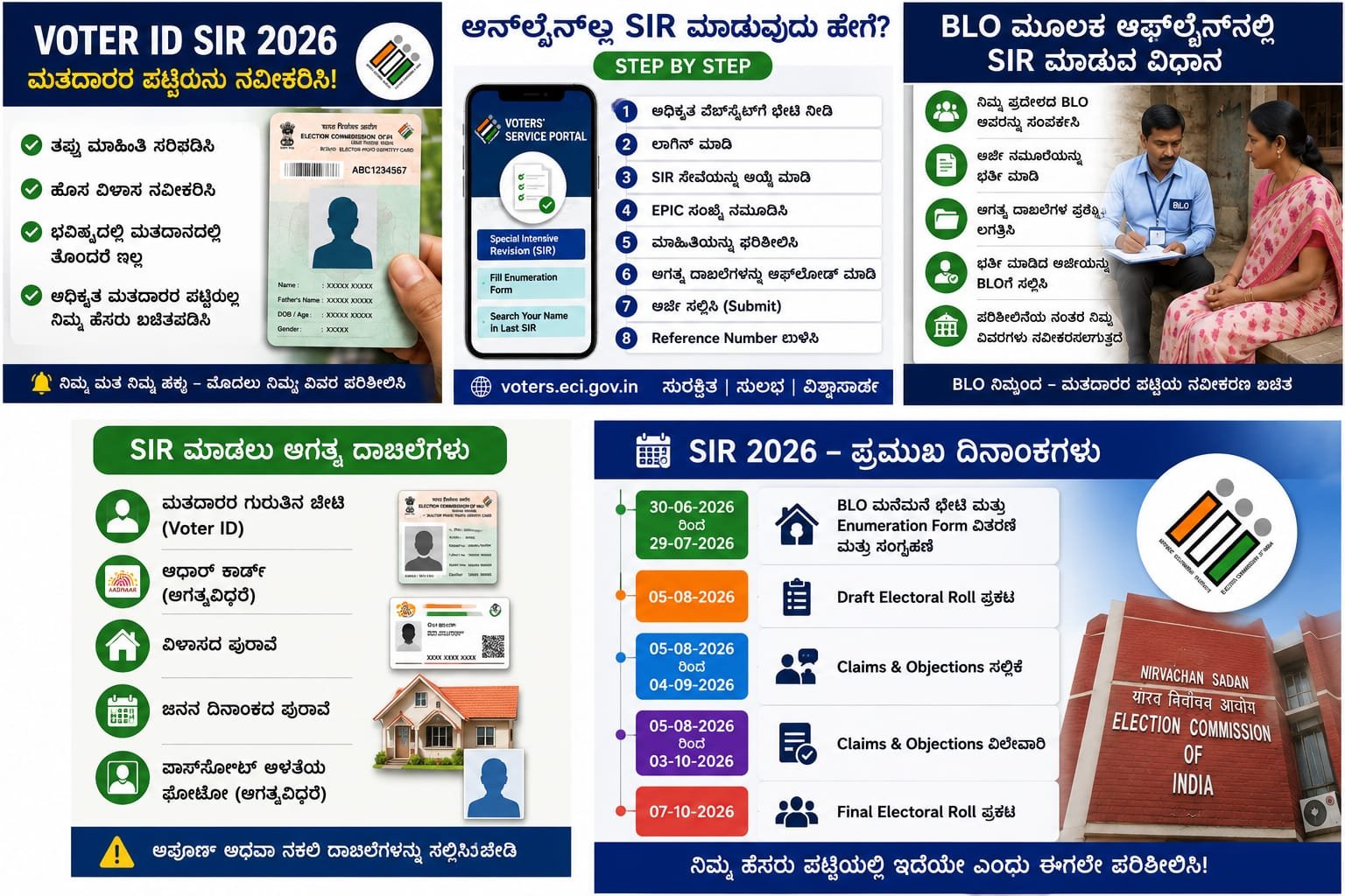 Voter ID SIR 2026