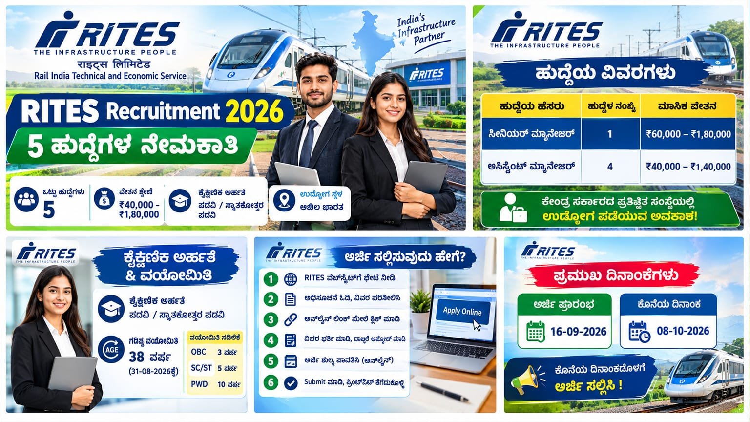 RITES Recruitment 2026
