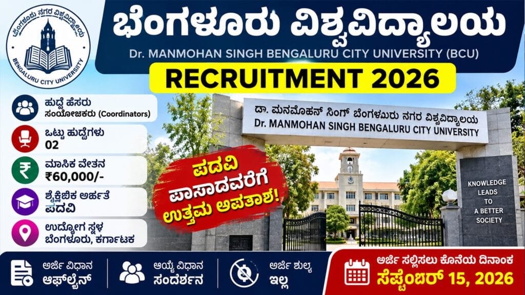 Bengaluru University Recruitment 2026